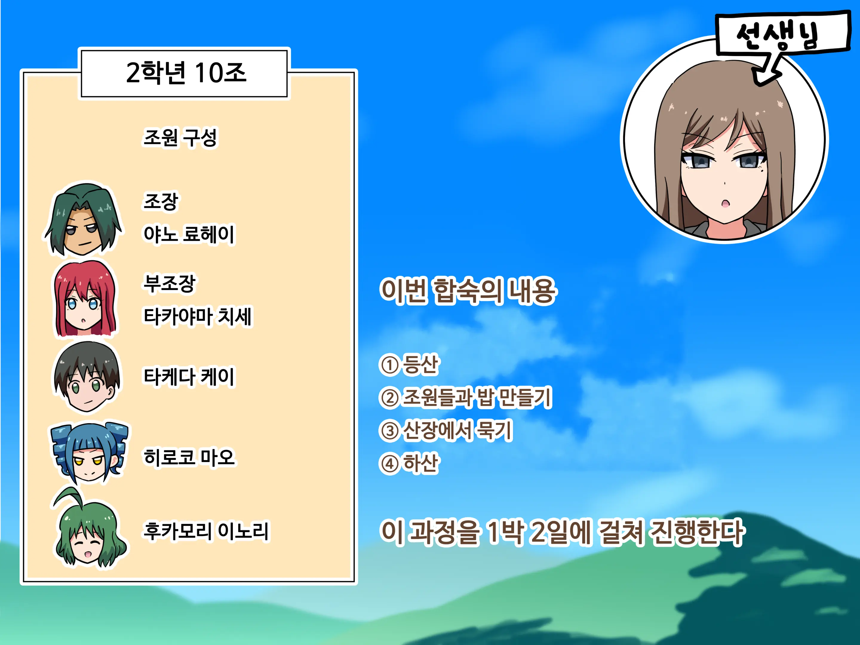 Mitari No Sono Ep.1~40